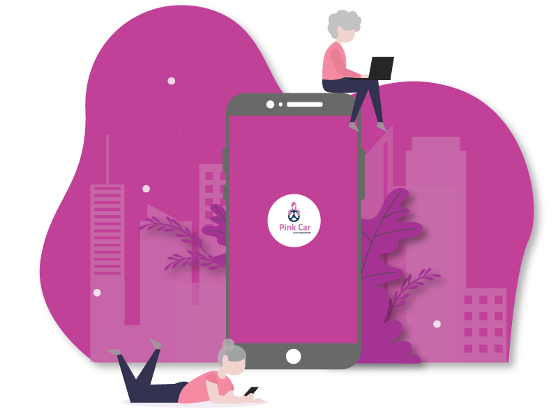 User Login